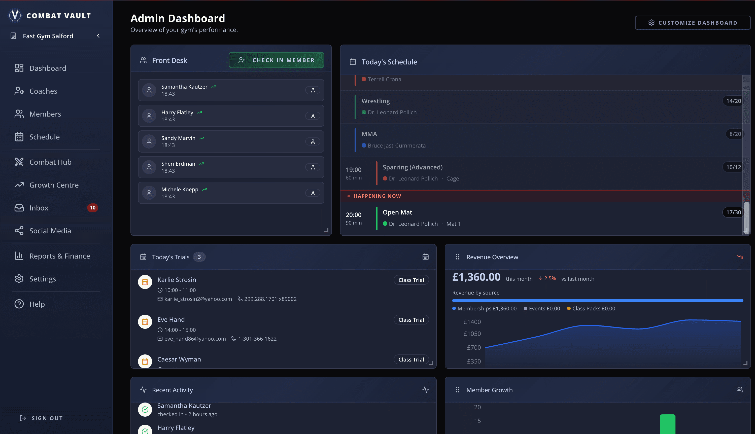 Combat Vault admin dashboard showing today's schedule, front desk check-ins, revenue, and member growth